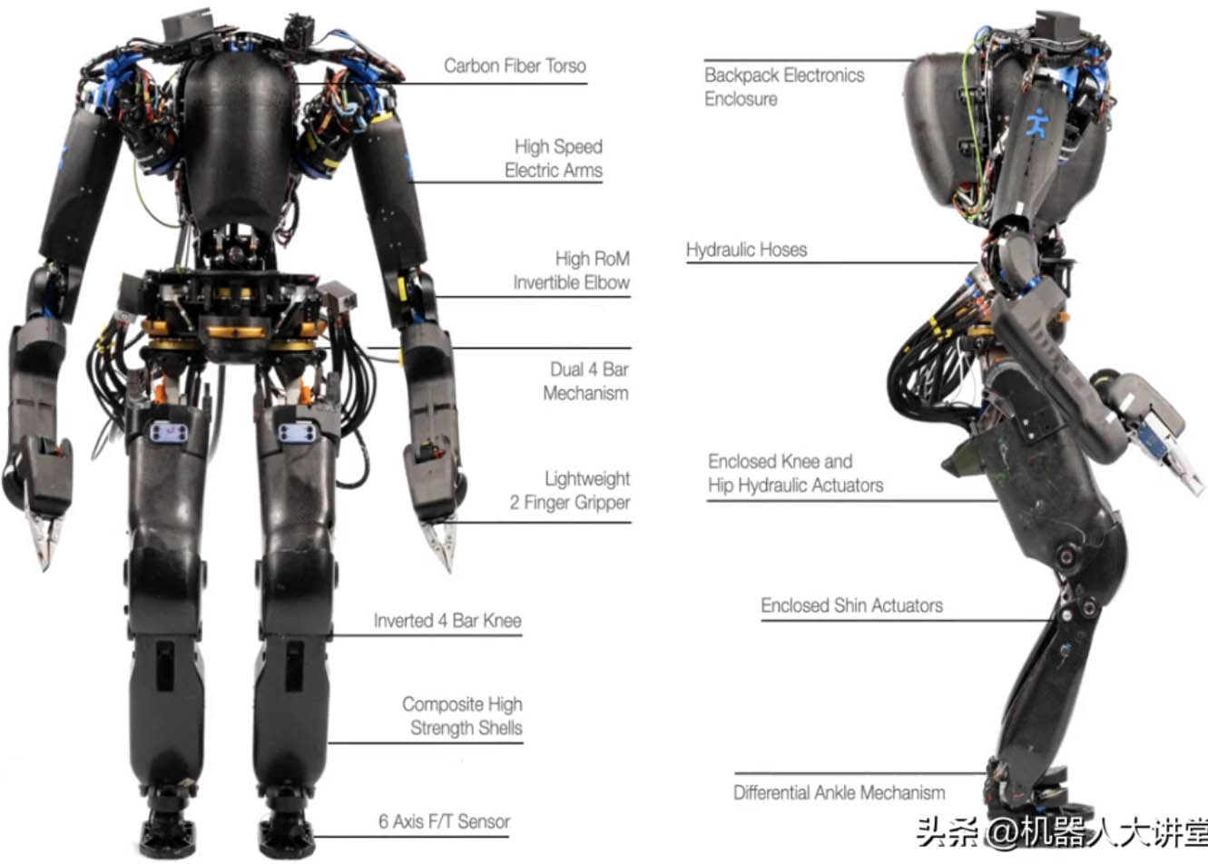 Robot humanoïde
