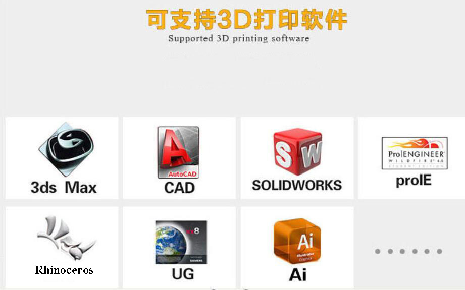 industry 3d printer